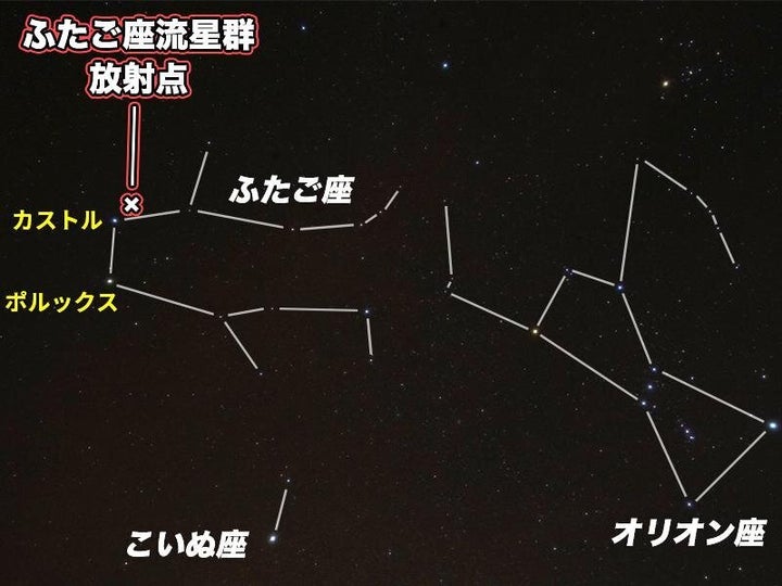 ふたご座流星群 放射点