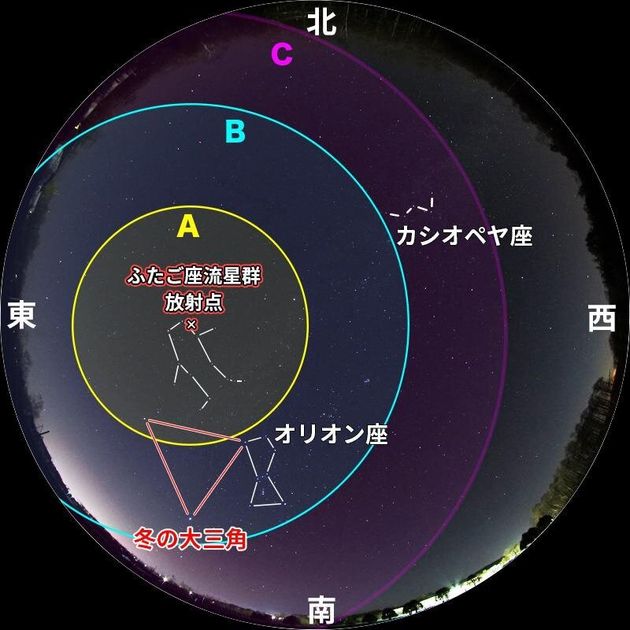 ふたご座流星群