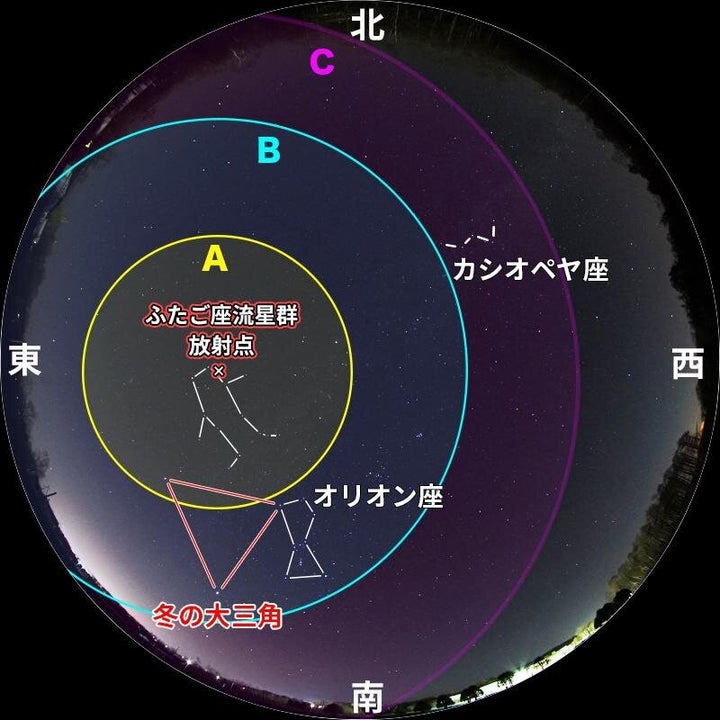 ふたご座流星群 放射点