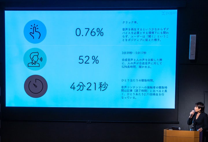 popIn株式会社とハフポスト日本版が共同で調査を行なった（10日間）