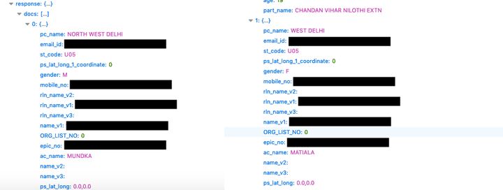 Screenshot showing data records from the Election Commission website. Prior to being redacted, these screenshots revealed the person's name, father's name, phone number, email ID, and voter ID card number.