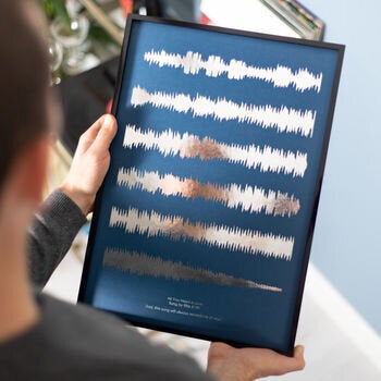 <a href="https://fave.co/2PsNkCG" target="_blank" rel="noopener noreferrer">Metallic Personalised Favourite Song Sound Wave Print, Not On The High Street,</a> £30 