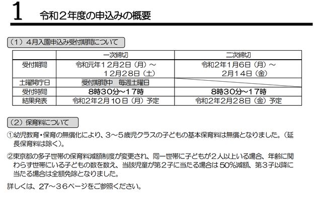 千代田区HP「令和2年度保育園・こども園等の入園案内」より