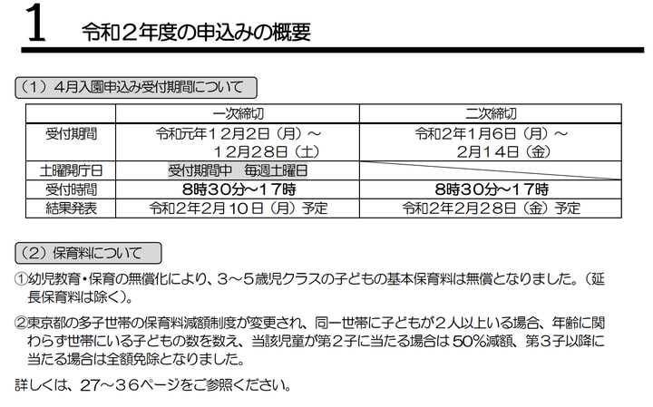 千代田区HP「令和2年度保育園・こども園等の入園案内」より 