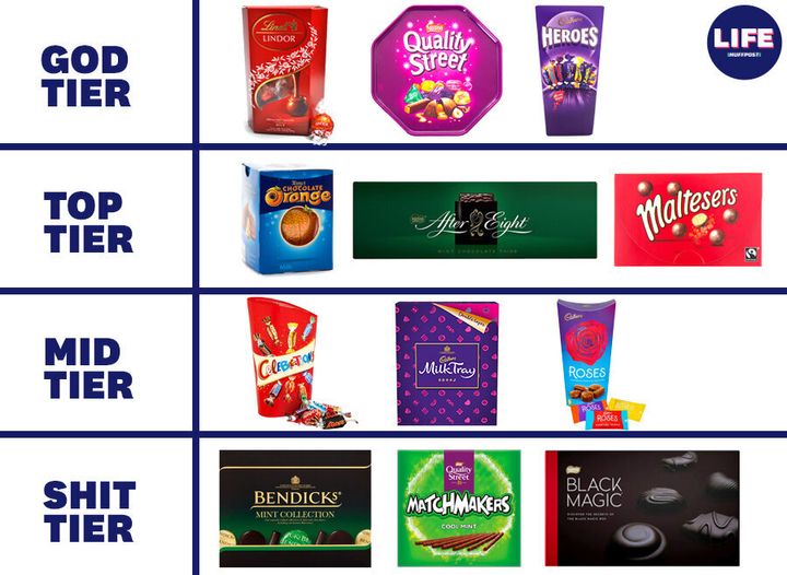 The only festive chocolate ranking you need.