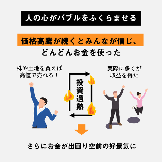 バブル崩壊のトラウマが 令和に続く不景気の原因 4コマで解説 特集 平成経済 ハフポスト