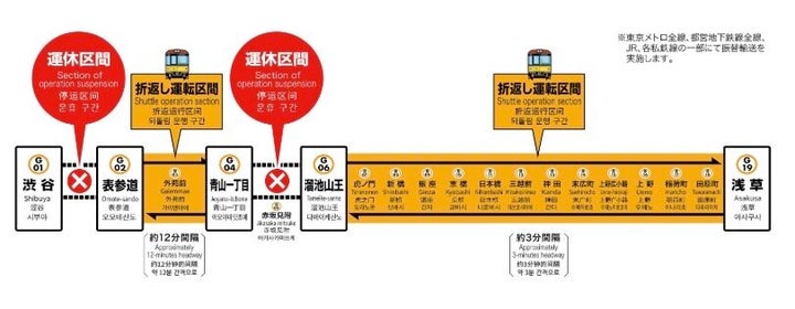 銀座線の終日運休の区間 渋谷〜表参道、青山一丁目〜溜池山王が完全運休。表参道〜青山一丁目は折り返し運転だ。