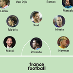 La revista 'France Football' cabrea a todos con su 'once' de la década: mira en la