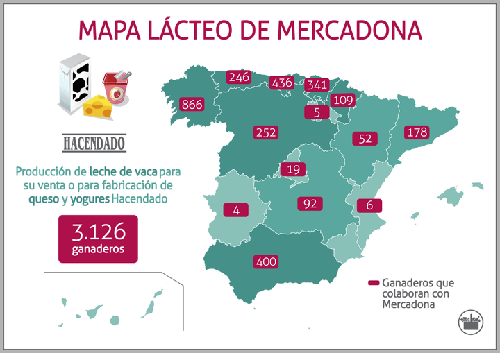 Mapa de ganaderos que trabajan con Mercadona.