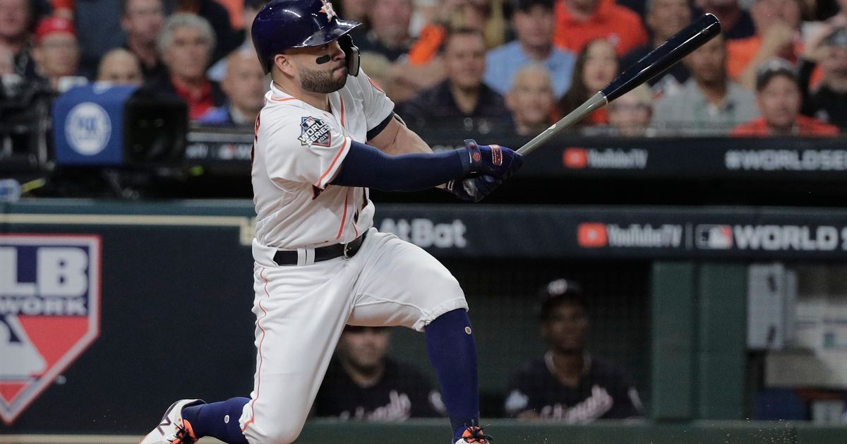 Jose Altuve Adamantly Denies Wearing Electronic Device To Steal Signs