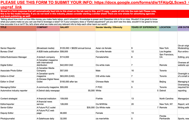 Many of your colleagues may be sharing valuable information through a Google spreadsheet right now. 