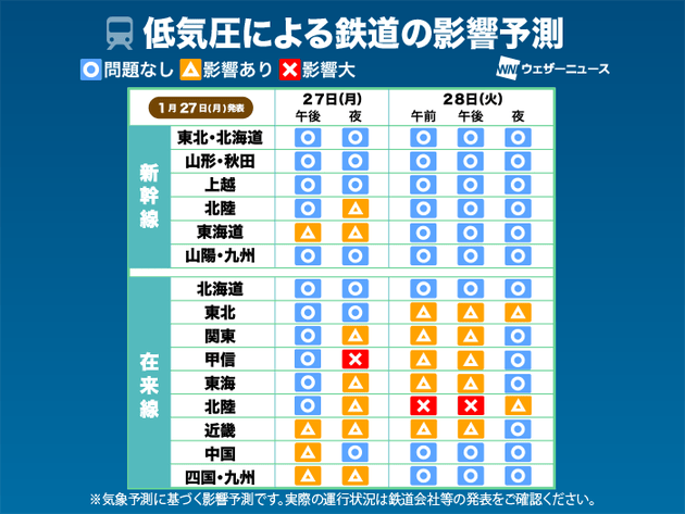 東京23区など各地で雪予想 明日にかけて交通機関に影響の可能性 ハフポスト