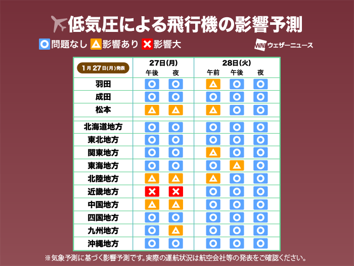 【画像】ウェザーニュースから