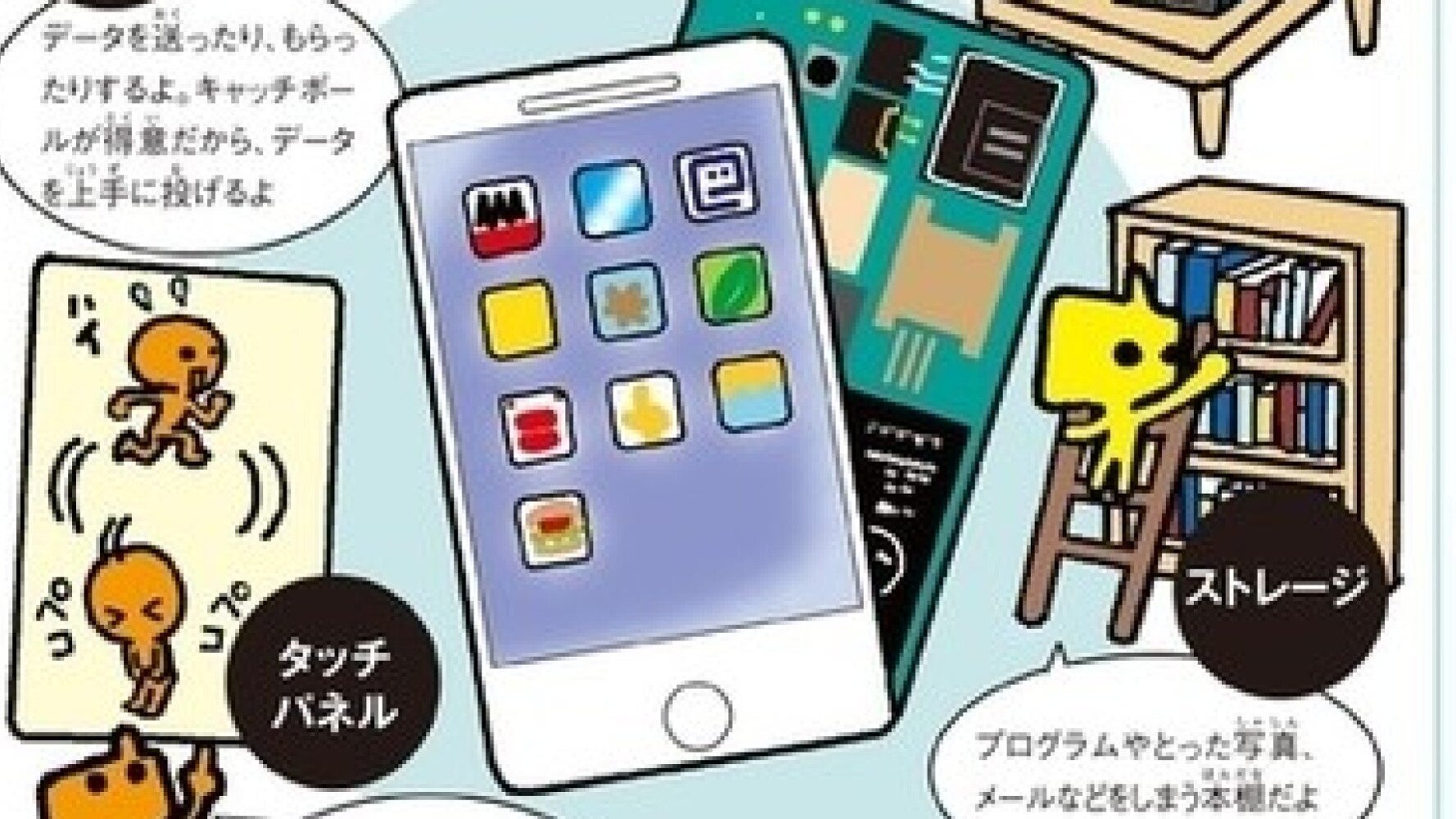 サイボウズ式 第4回 スマホはどういう仕組みになっている スマホのなかのこびとたち ハフポスト News
