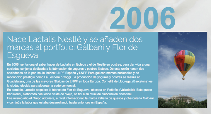 Creación de Lactalis Nestlé.