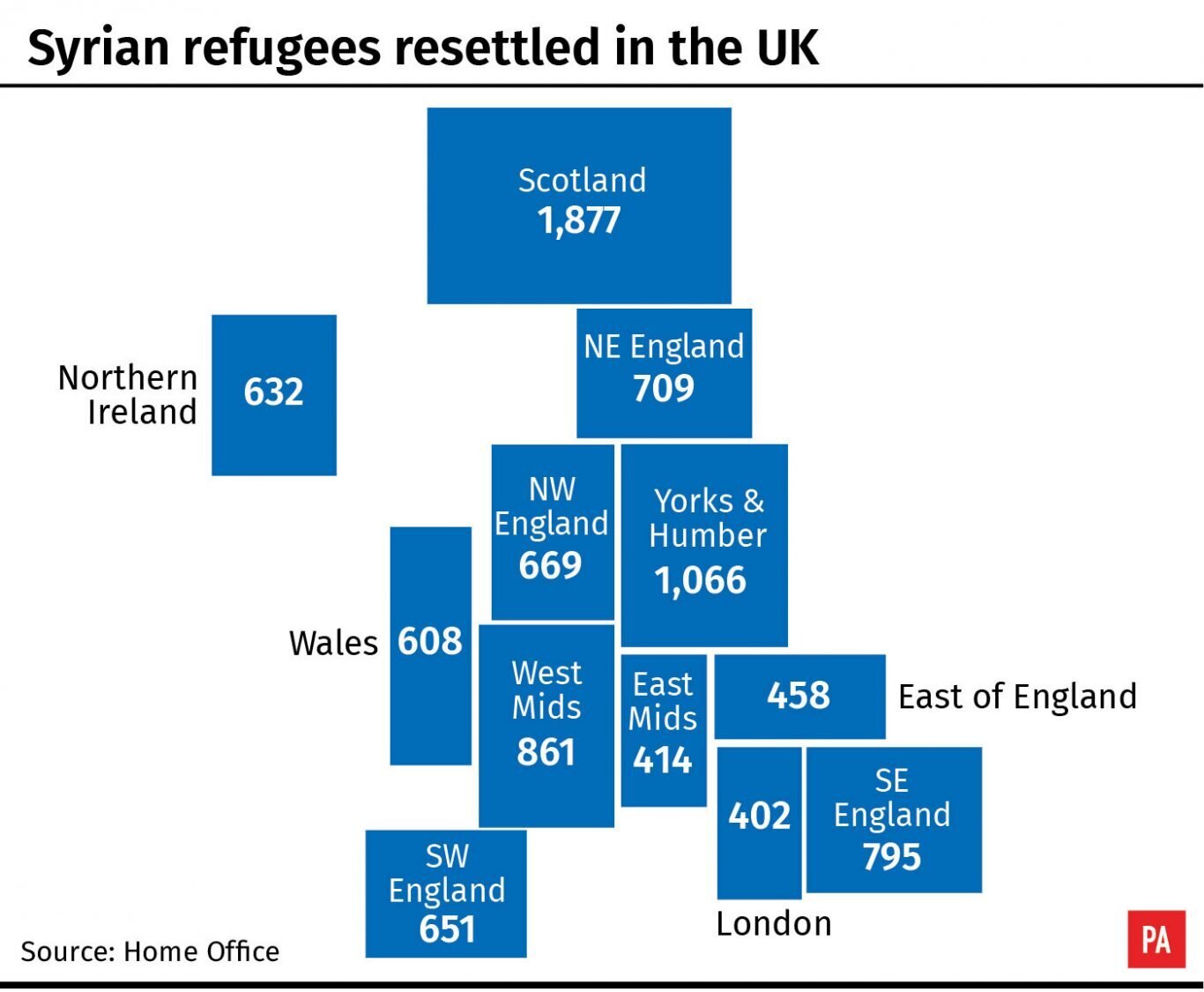 Government Almost Halfway To 2020 Target Of Resettling 20,000 Syrian ...