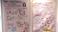 「いつか、子どもを。プレコンセプションケアって何？」