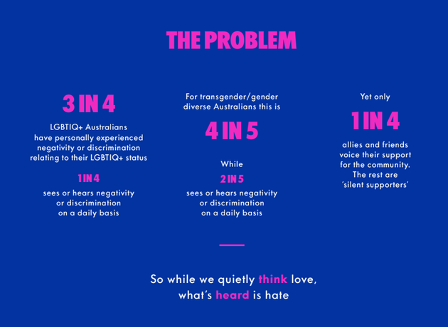 The Make Love Louder report was led by prolific researcher, author, and LGBTIQ+ advocate Dr Shirleene Robinson.