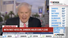 MSNBC's Chris Matthews Compares Bernie Sanders Winning To The Nazis Taking France