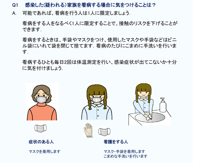 家族が新型コロナウイルスに感染したら どうすればいい 東北医科薬科大学病院がネットでハンドブック公開 ハフポスト