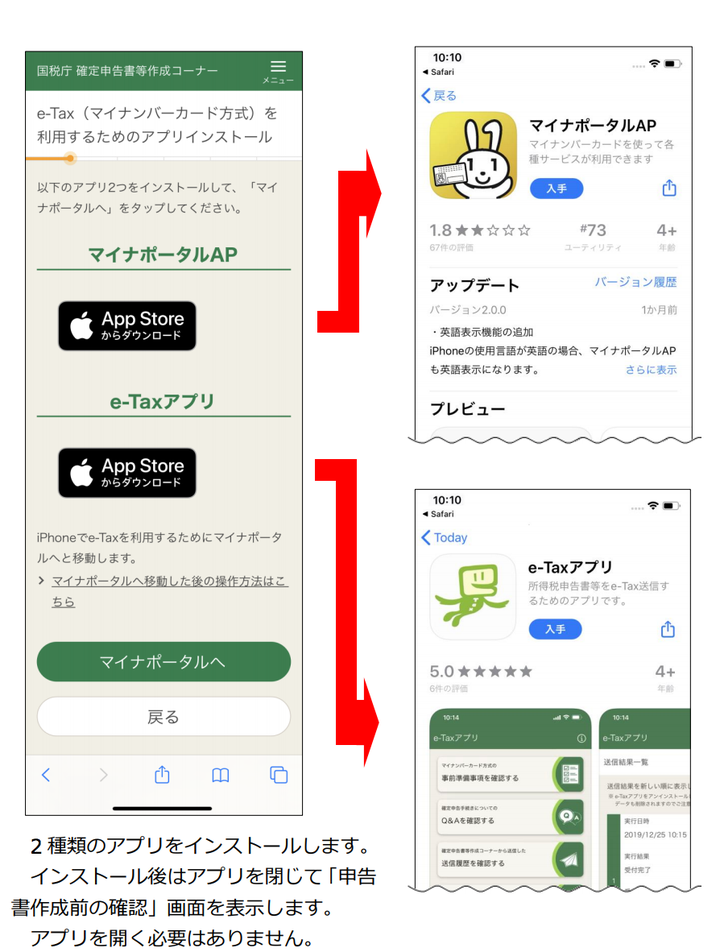 スマートフォンで初めてマイナンバーカード方式を利用する場合の画面の流れ【iPhone】 ～2020 年1月 31 日以降～