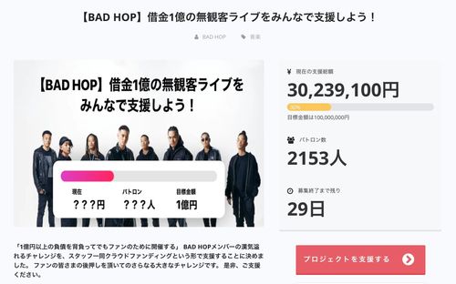 公演中止になったアーティストを支援したい」BAD HOPのクラウドファンディングに3000万円集まる | ハフポスト アートとカルチャー