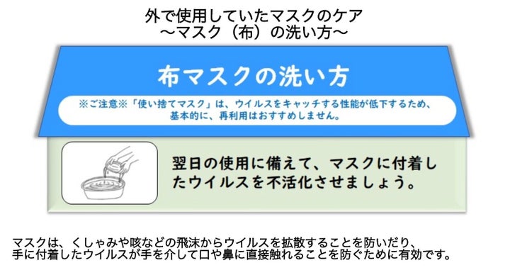 「花王 衛生科学情報＜特設サイト＞」より