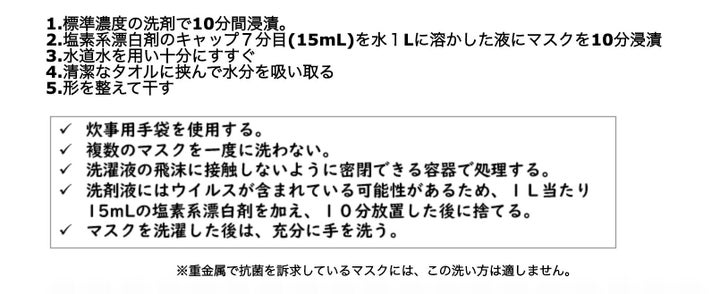 「花王 衛生科学情報＜特設サイト＞」より