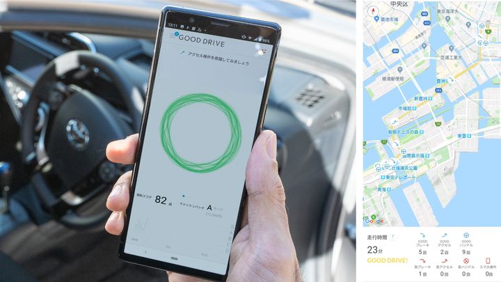 GOOD DRIVEは、ソニー損保の新しい自動車保険。アプリで運転スタイルを測定し、良い運転をすれば評価に応じて保険料が最大30% *キャッシュバックされる仕組みだ。