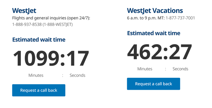 A screenshot of estimated wait times listed on WestJet's website on Saturday.