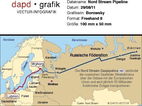 GRA101 GRAFIK NORD STREAM PIPELINE - Karte Deutschland bis Sibirien mit dem Verlauf der Nordstream-Gaspipeline durch die Ostsee sowie weiterer Pipelines bis Sibirien Querformat 100 x 50 mm