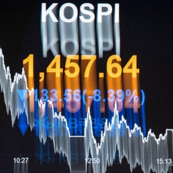 한국 증시 대폭락 : 거의 11년 전 수준까지