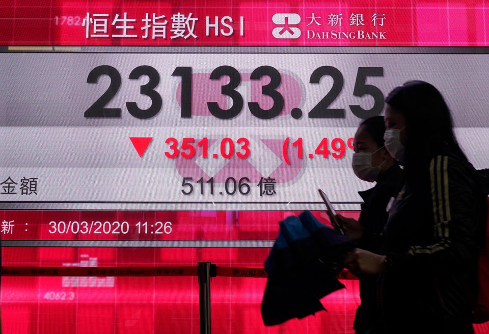 People wearing face masks walk past a bank's electronic board showing the Hong Kong share index 