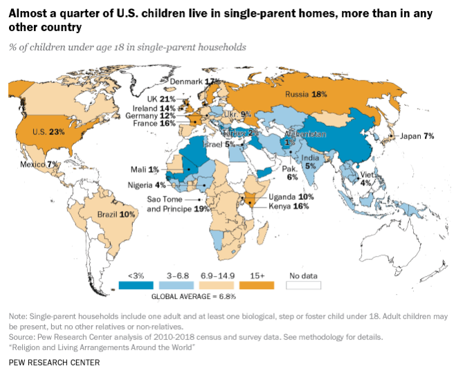 Pew Research Center