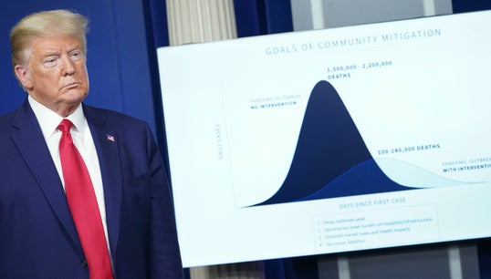 Les États-Unis rejettent la faute sur la Chine, ils avaient pourtant les clés pour se préparer à