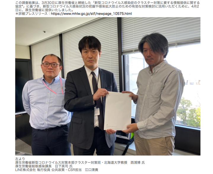 LINE公式サイトよりhttps://linecorp.com/ja/pr/news/ja/2020/3165