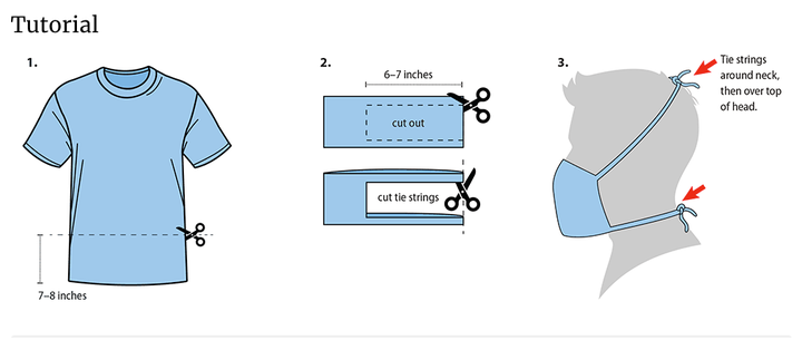 Instructions on how to make a face mask out of a T-shirt.