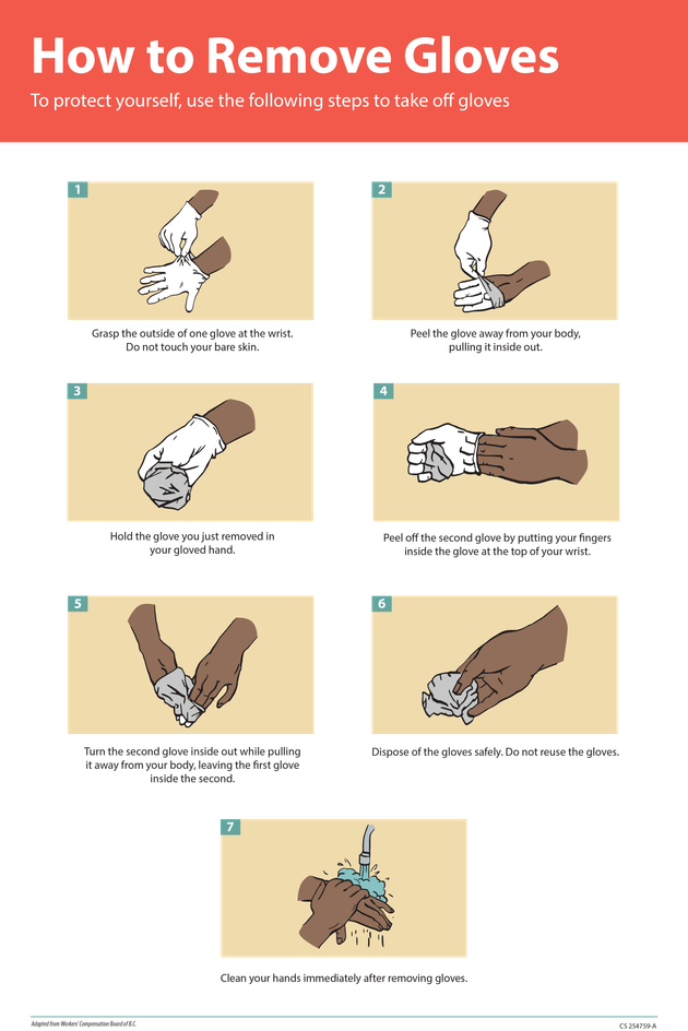 To take off your second glove safely, put your fingers from the other freed hand inside the glove.