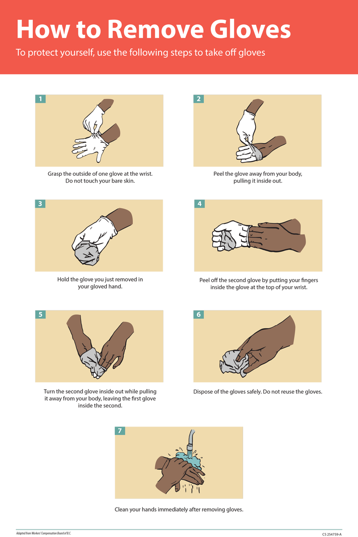 To take off your second glove safely, put your fingers from the other freed hand inside the glove.