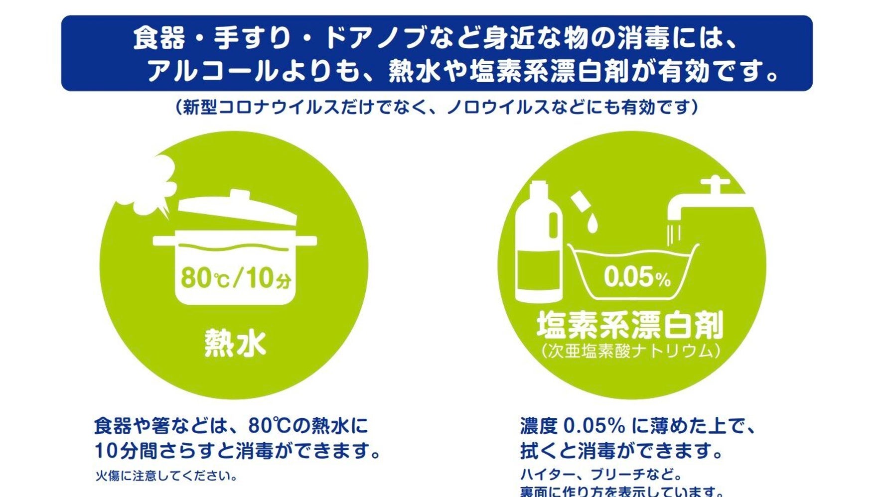 消毒液の作り方 ドアノブなどの消毒は アルコールより熱水や塩素系漂白剤 厚労省 新型コロナウイルス ハフポスト 消毒液の作り方 ドアノブなどの消毒は アルコールより熱水や塩素系漂白剤 厚労省 新型コロナウイルス ハフポスト