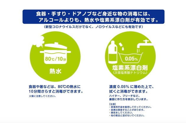 アルコール と 次 亜 塩素 酸 水