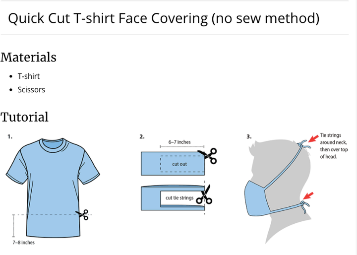 How To Make A Coronavirus Face Mask Out Of A T Shirt Huffpost Life