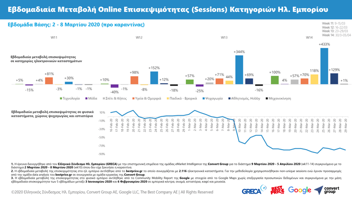 greekecommerce.gr