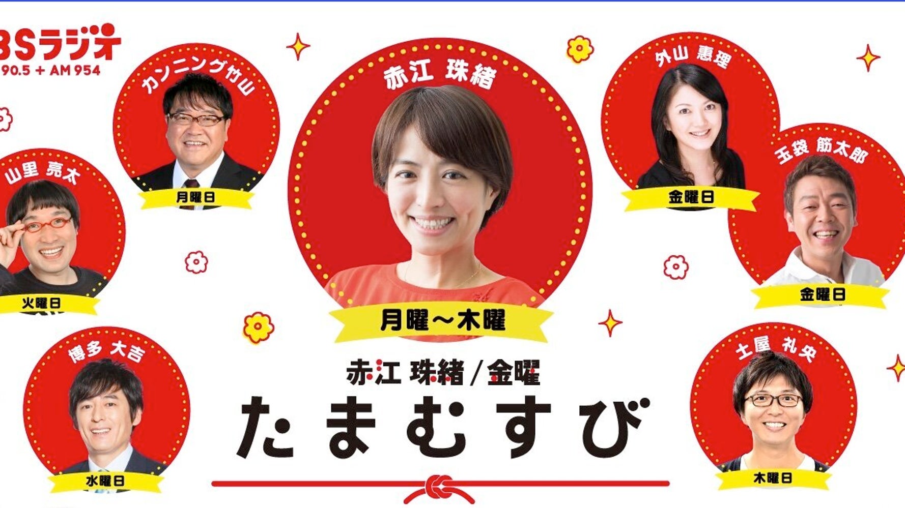 赤江珠緒アナが長文リポート 家族が新型コロナ感染した時のため やっておくべき6つのこと ハフポスト News 赤江珠緒アナが長文リポート 家族が新型コロナ感染した時のため やっておくべき6つのこと ハフポスト News