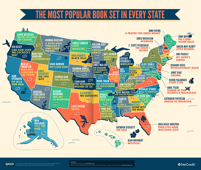 These Are The Most Popular Books Set In Every State HuffPost UK Books