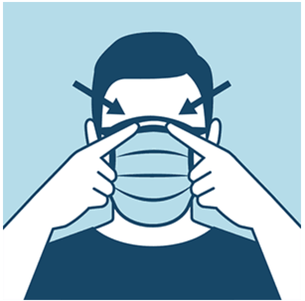 This CDC infographic demonstrates how your mask should be covering the bridge of your