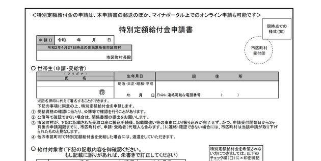 申請書の現在の案