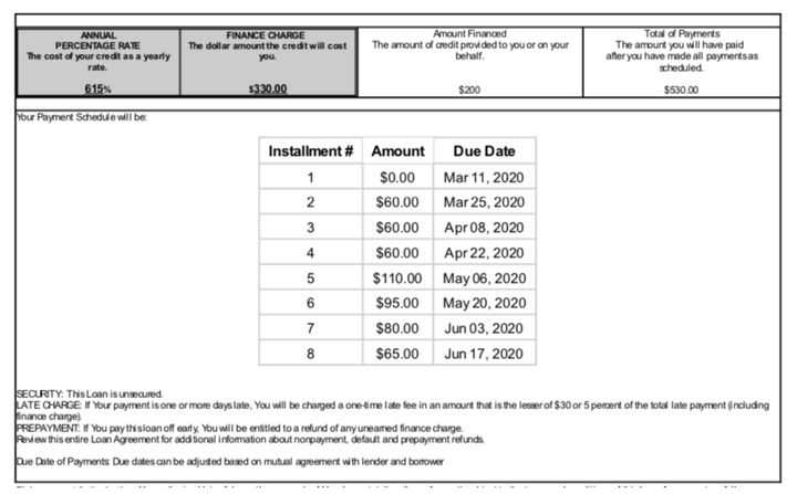 A schedule of payments the author is required to make to pay off his loan.