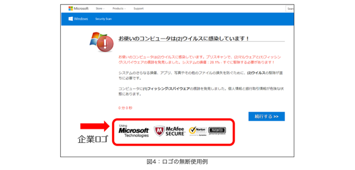 「企業ロゴ」の表示にも注意が必要だ