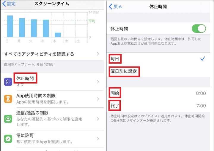 ▲「スクリーンタイム」から「休止時間」をタップし、オンにする（左）。「毎日」か「曜日別に指定」のどちらかを選び、開始時刻と終了時刻を設定（右）